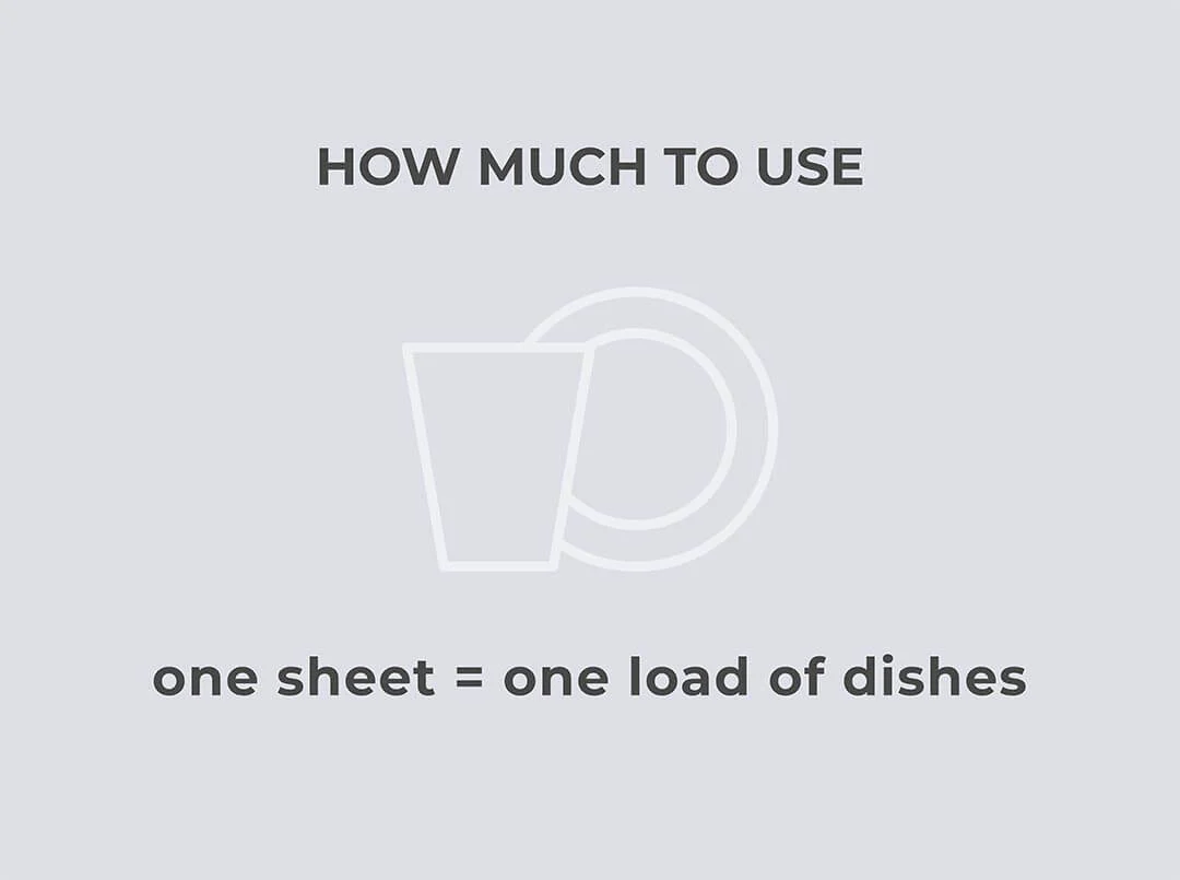 Dishwasher Detergent Sheets - Image 5